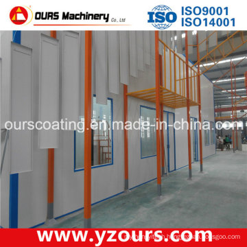 Automatic Powder Coating Line for Aluminium Panel